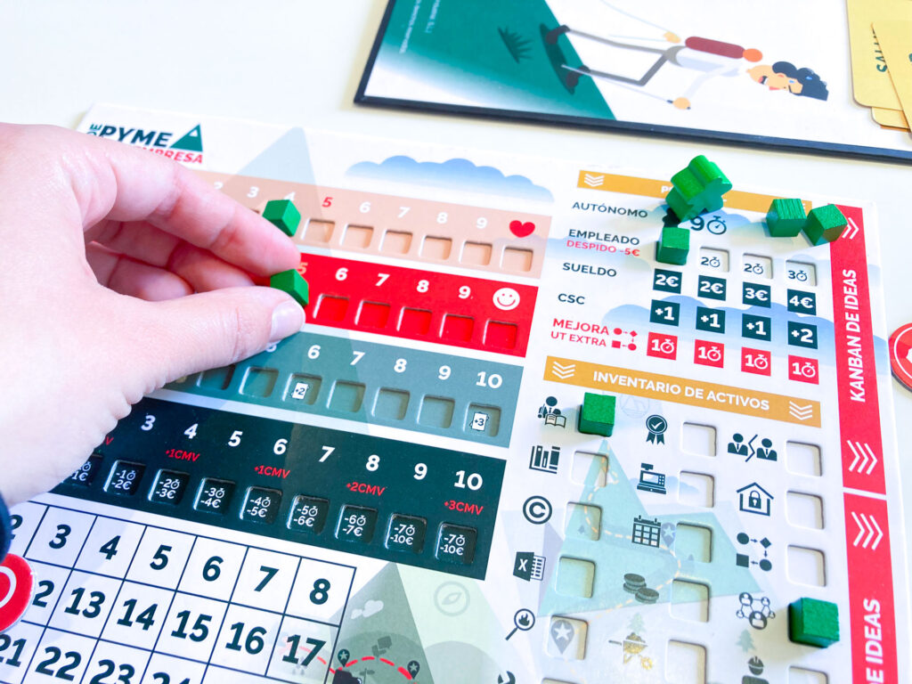 Diseño gráfico y maquetación de juego de mesa - De Pyme a Superempresa